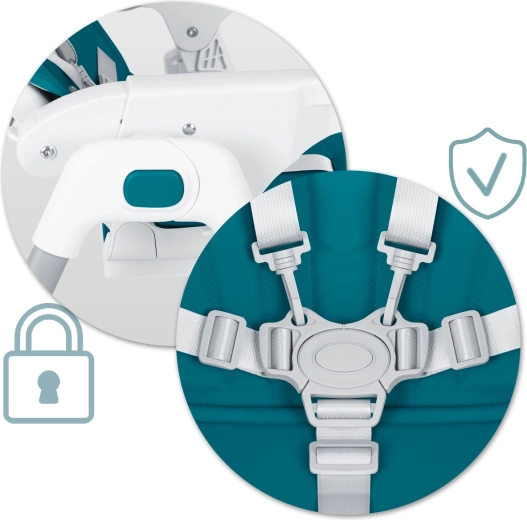 Sécurité 5 points et structure stable