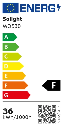 Fonctionnement économique et étiquette énergétique