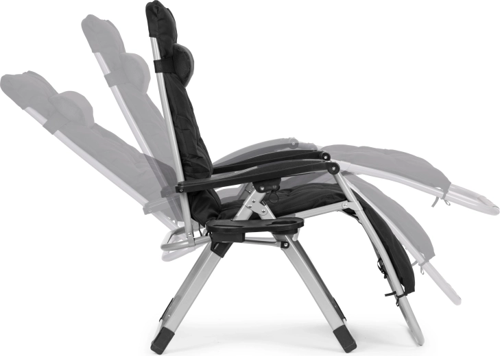 Confort Zero Gravity et réglages