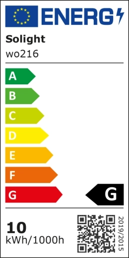 Étiquette énergétique