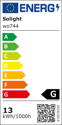 Classe énergétique G