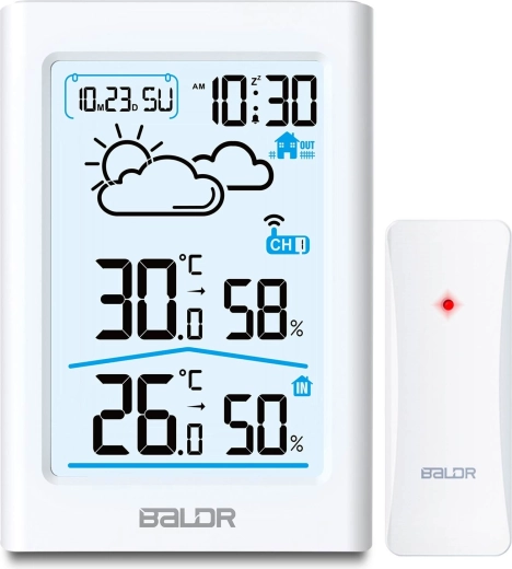 Mesures précises intérieures et extérieures