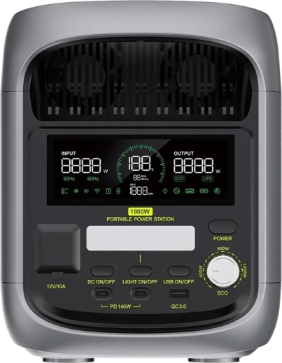 Puissance élevée de 1800 W avec sinusoïde pure