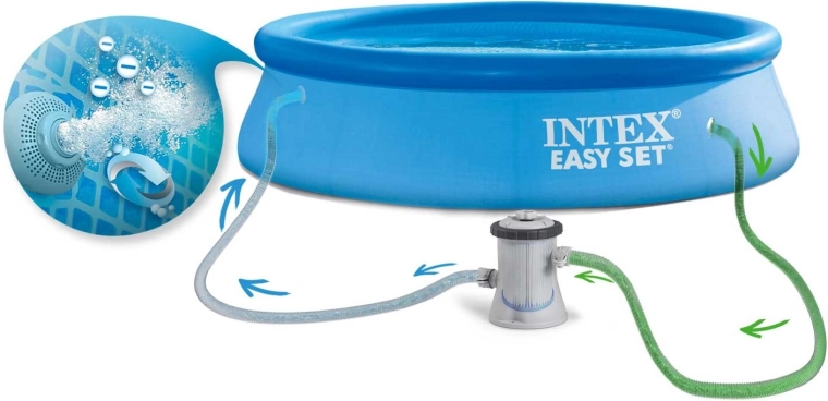 Filtration pour une eau plus propre