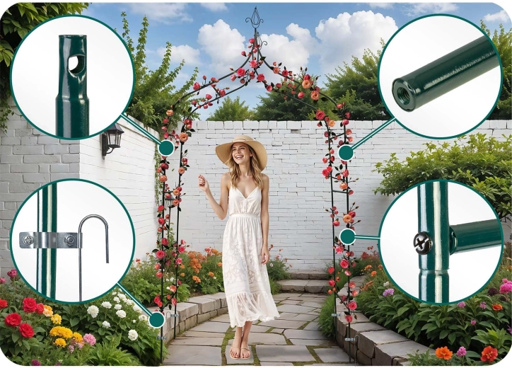 Montage facile et ancrage sûr