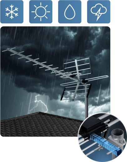 Prête pour la 4K et résistante aux intempéries