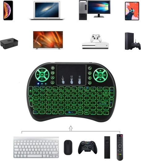 Rétroéclairage RGB et Plug & Play