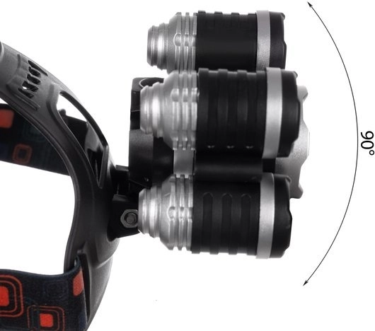 Réglage de l’angle jusqu’à 90° et sangle confortable