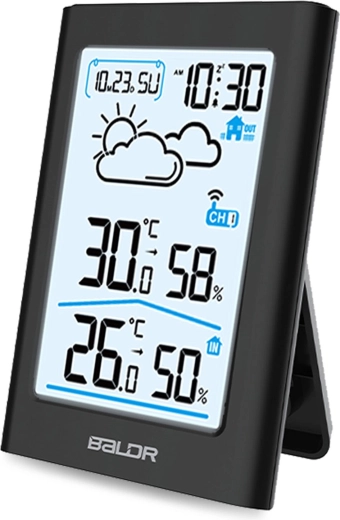 Mesure de la température et de l’humidité avec mémoire min/max