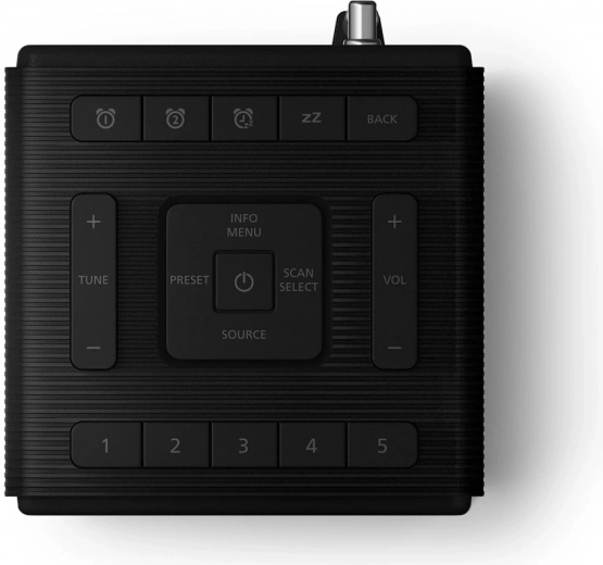 Commande facile, présélections et accès rapide