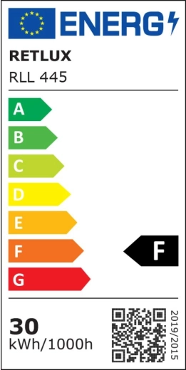 Classe énergétique F