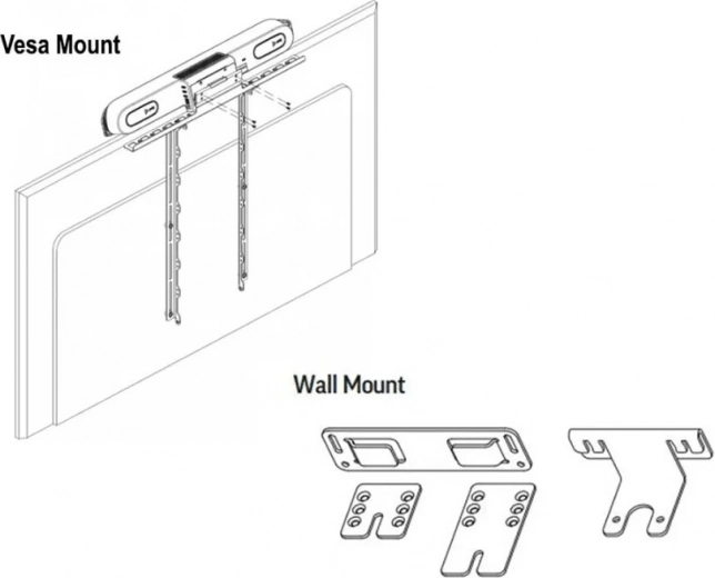 Fixation VESA et support mural pour Poly Studio X