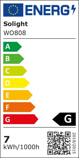 Lumière blanc chaud agréable et fonctionnement économique