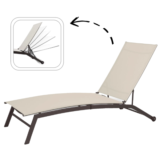 Textilène 2x1 résistant et respirant