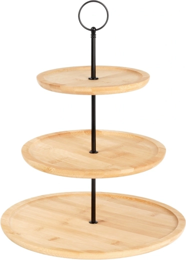 Trois niveaux pour une présentation parfaite