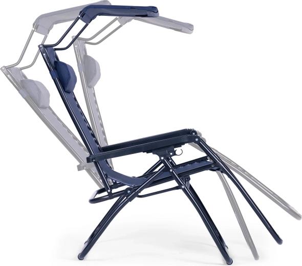 Réglage continu et confort zero gravity