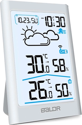 Écran LCD lumineux et rétroéclairé pour une lecture rapide