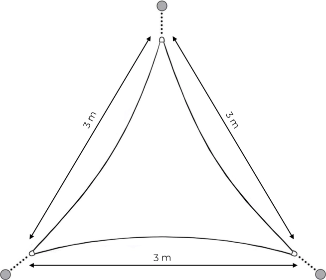 Format compact, grand effet