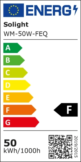 Étiquette énergétique et consommation