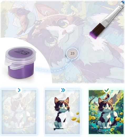 Pas à pas vers une œuvre parfaite