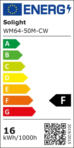 Classe énergétique F