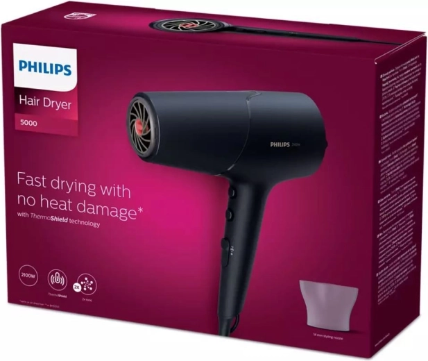 Technologie ThermoShield contre la surchauffe