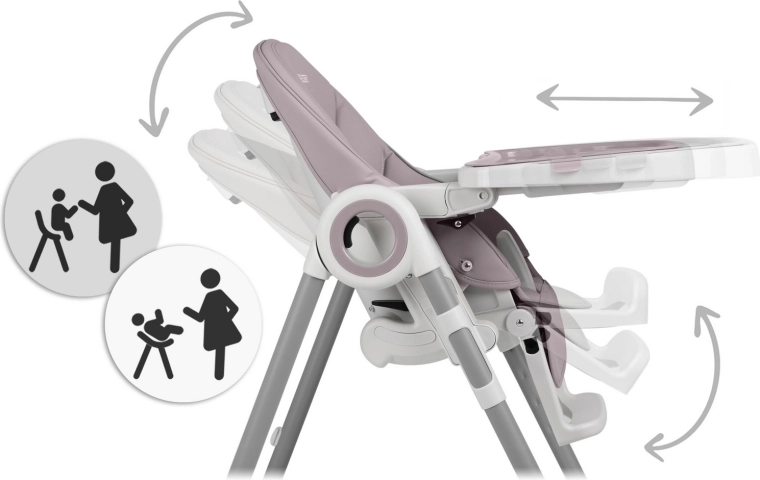 Réglage en hauteur fluide et 5 positions de dossier