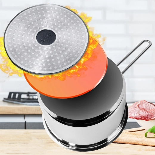 Chauffe rapide et uniforme