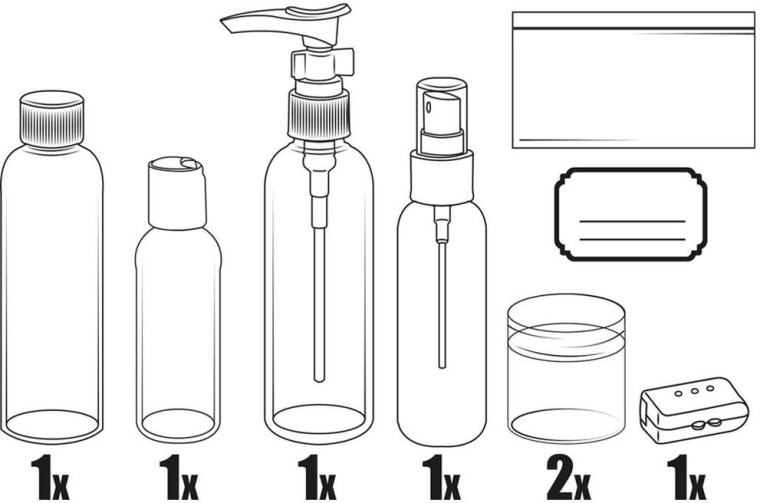 Différents types de fermetures pour chaque produit