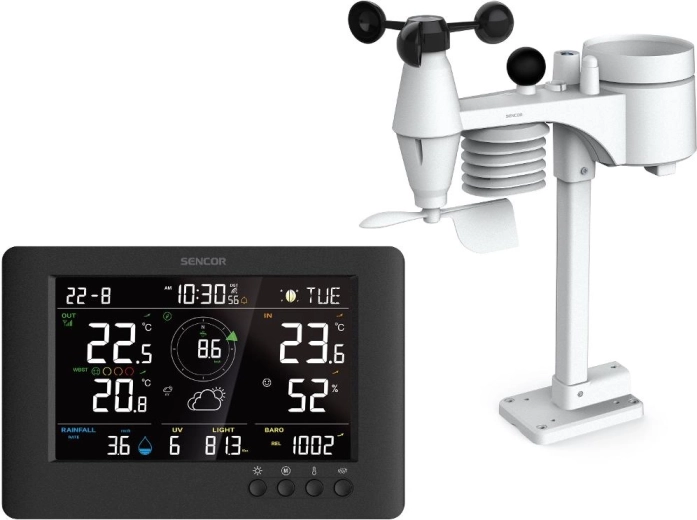 Indice WBGT pour surveiller la charge thermique