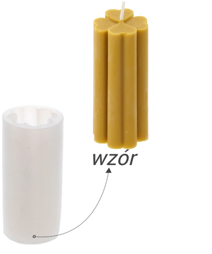 Moule en silicone pour bougies Trèfle