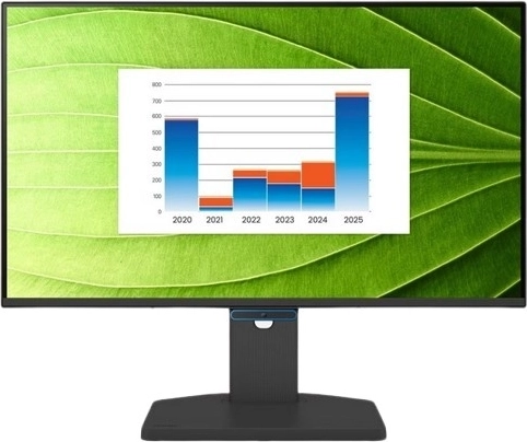 Moniteur IPS 27" 144 Hz avec HDMI