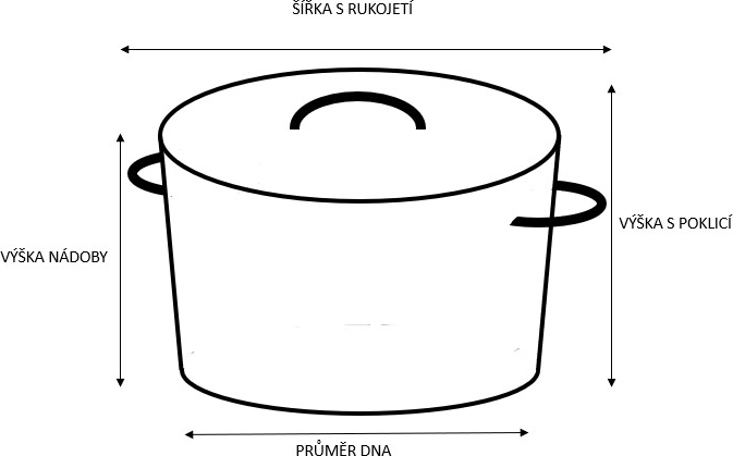 Casserole avec couvercle en verre Kitchisimo Bianco 24 cm