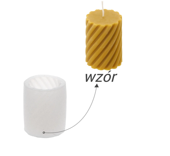 Moule en silicone pour bougies spirale