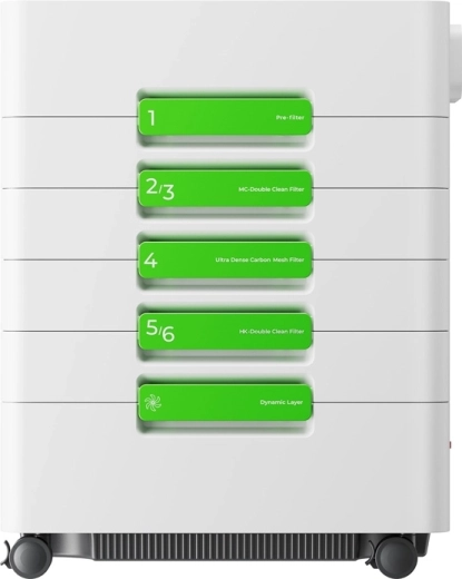 Extracteur de fumée xTool SafetyPro AP2 Max