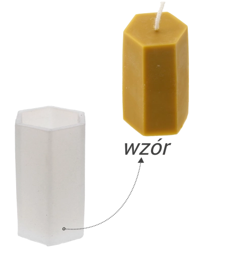 Moule en silicone pour bougies colonne hexagonale nid d’abeille
