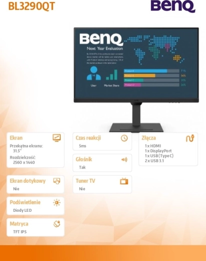 Moniteur 31,5" BL3290QT 2K 4ms/IPS/75HZ/HDMI/noir
