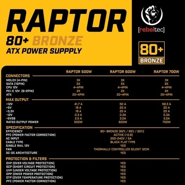 Alimentation Rebeltec Raptor 600W Bronze 80+