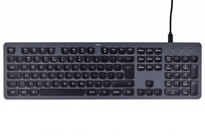 Design ergonomique