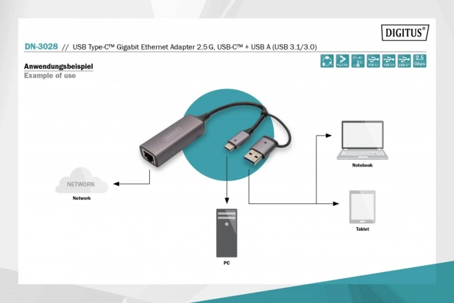 Adaptateur Digitus USB-C à USB-A vers RJ45 2,5 Gigabit Ethernet