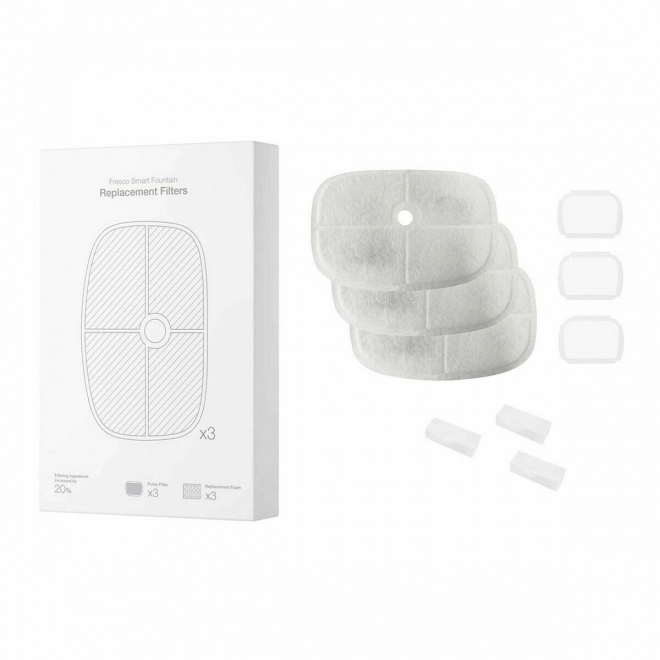 Filtres de rechange pour fontaine Petoneer