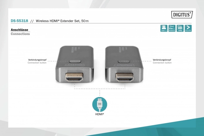 Extendeur HDMI sans fil 50m 1080p 60Hz FHD 5GHz, audio