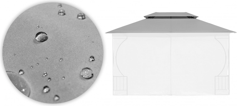 Matériau résistant