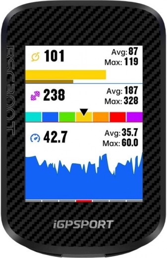 Écran tactile transflectif 2,4