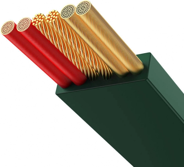 Matériaux durables et transmission stable