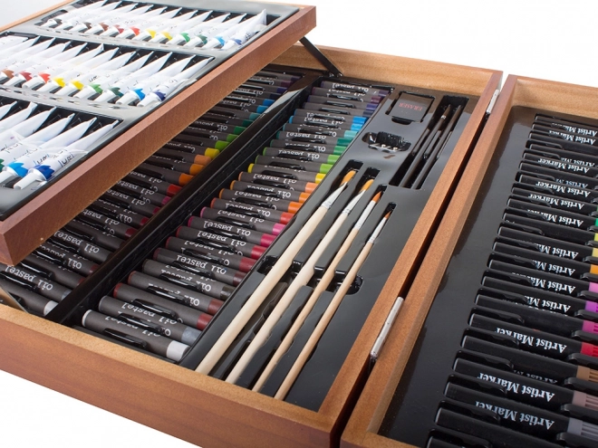Organisation claire sur trois niveaux