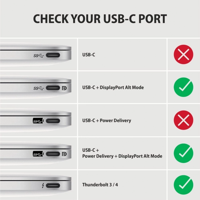 Adaptateur USB-C vers HDMI 4K/60Hz en aluminium, câble de 25 cm