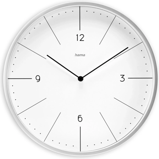 Lecture de l’heure aisée