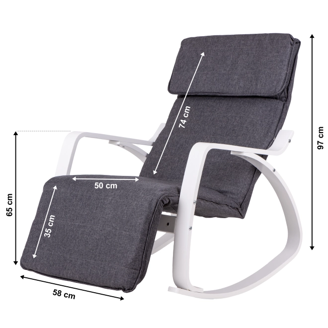Cadre durable