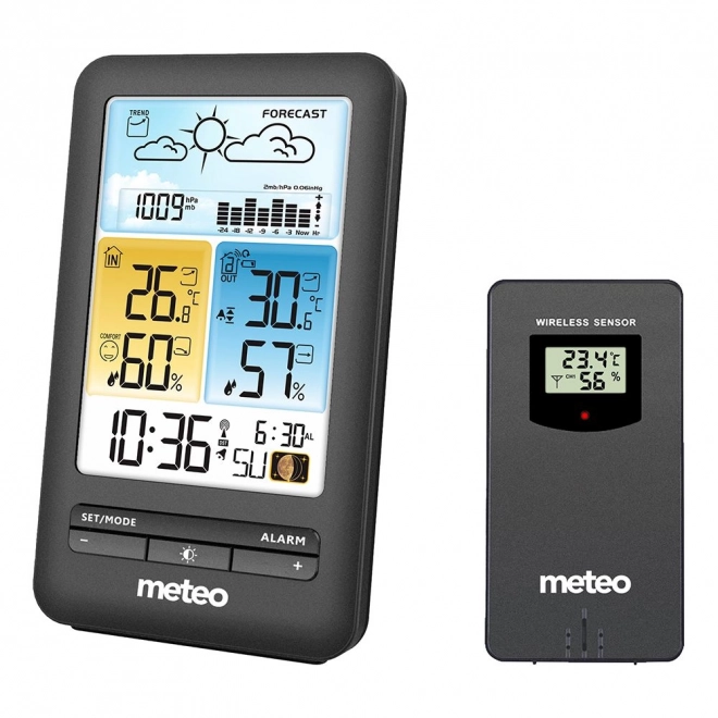 Station météorologique METEO SP98